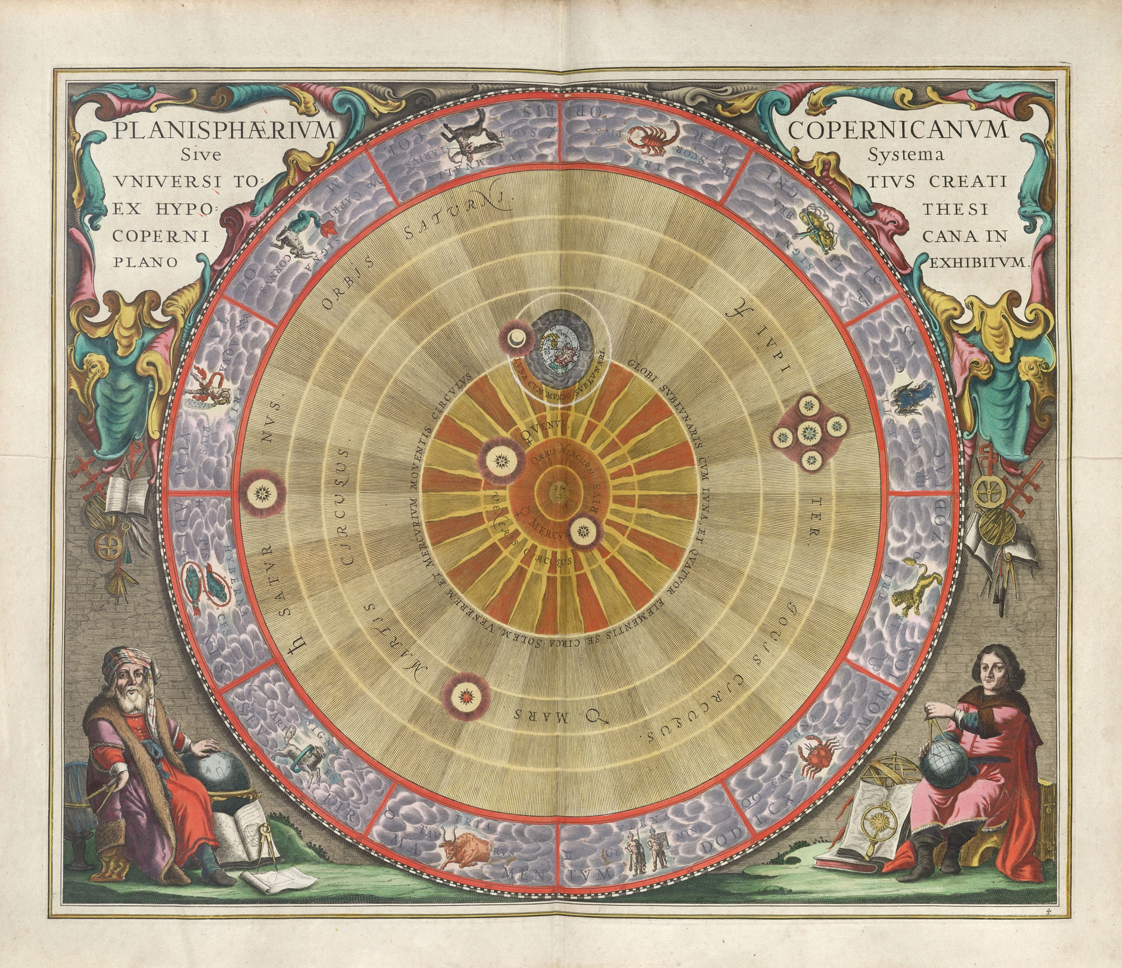 Historische Darstellung des kopernikanischen Weltsystems von Andreas Cellarius
